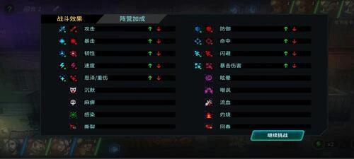 明日边境手游官方版下载,明日边境,赛博朋克,放置游戏