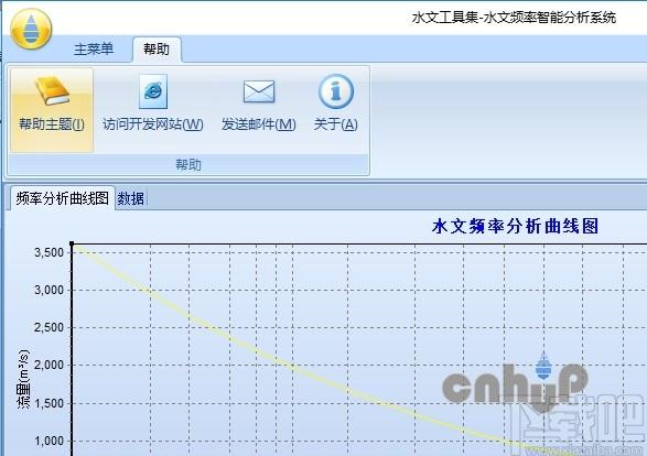 水文频率智能分析系统下载,水文频率智能分析系统,天文地理