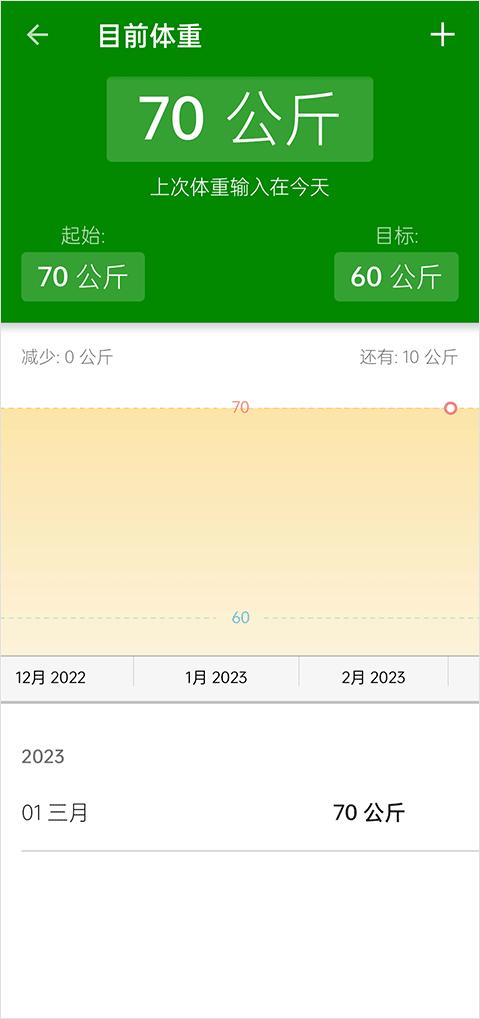 fatsecret卡路里计算器下载,fatsecret,减肥app,计算app
