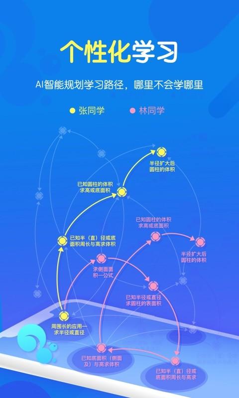 松鼠ai学习app下载,松鼠ai学习,辅导app,学习app